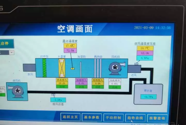 goodman全空气空调系统价格(55)