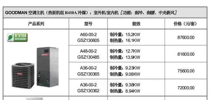 goodman全空气空调系统价格(81)