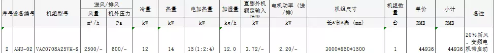 goodman全空气空调系统价格(87)
