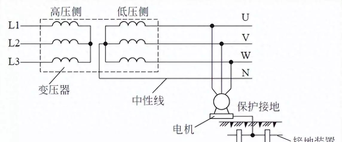 直击雷,球形雷,感应雷的区别(1)
