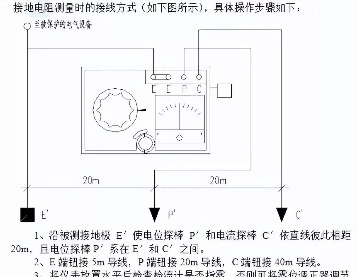 直击雷,球形雷,感应雷的区别(2)