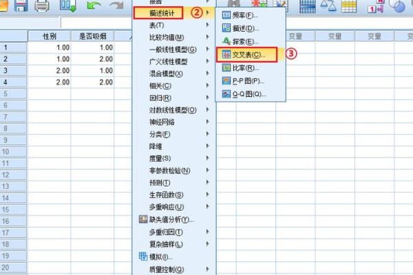 3×2卡方检验如何用spss分析.