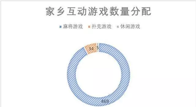 家乡互动(厦门)网络科技有限公司是上市公司吗(2)
