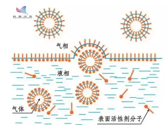 大象牙膏实验配方碘化钾用什么代替(10)