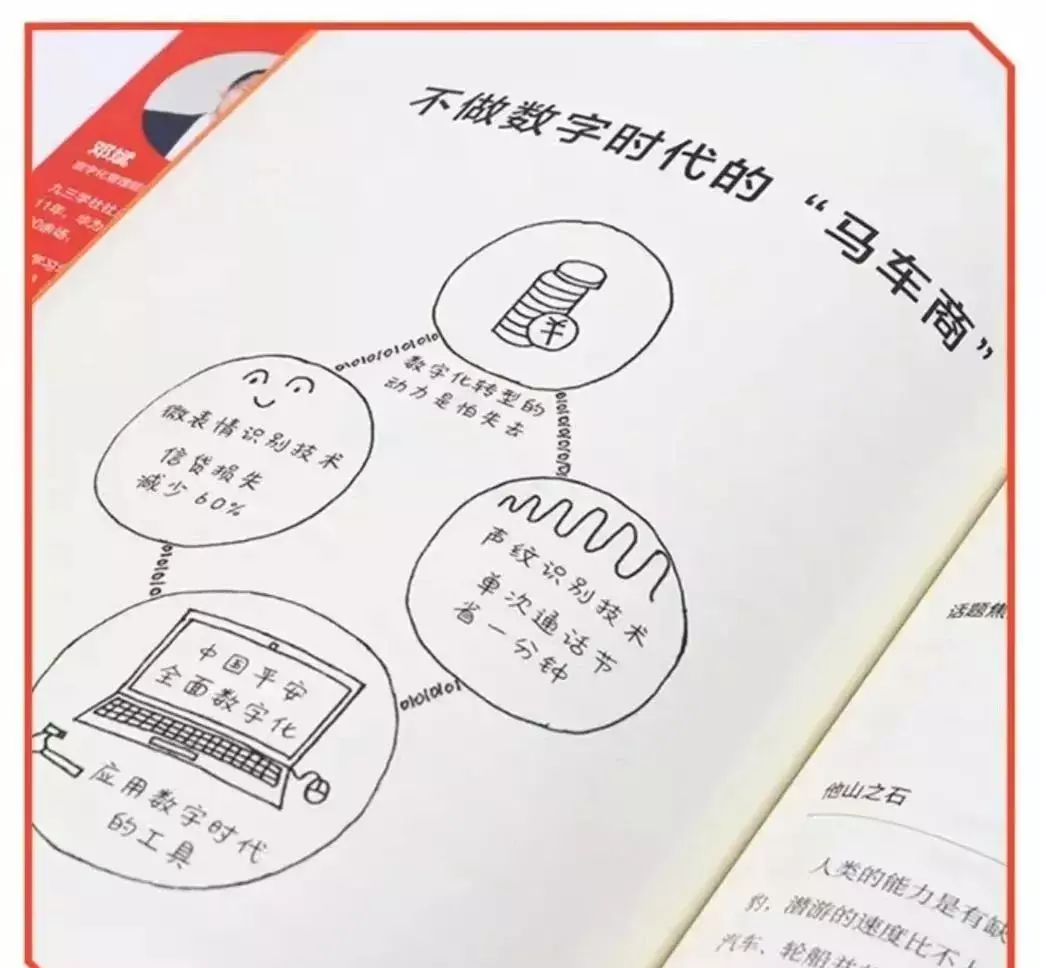 数位化管理书籍有哪些(4)