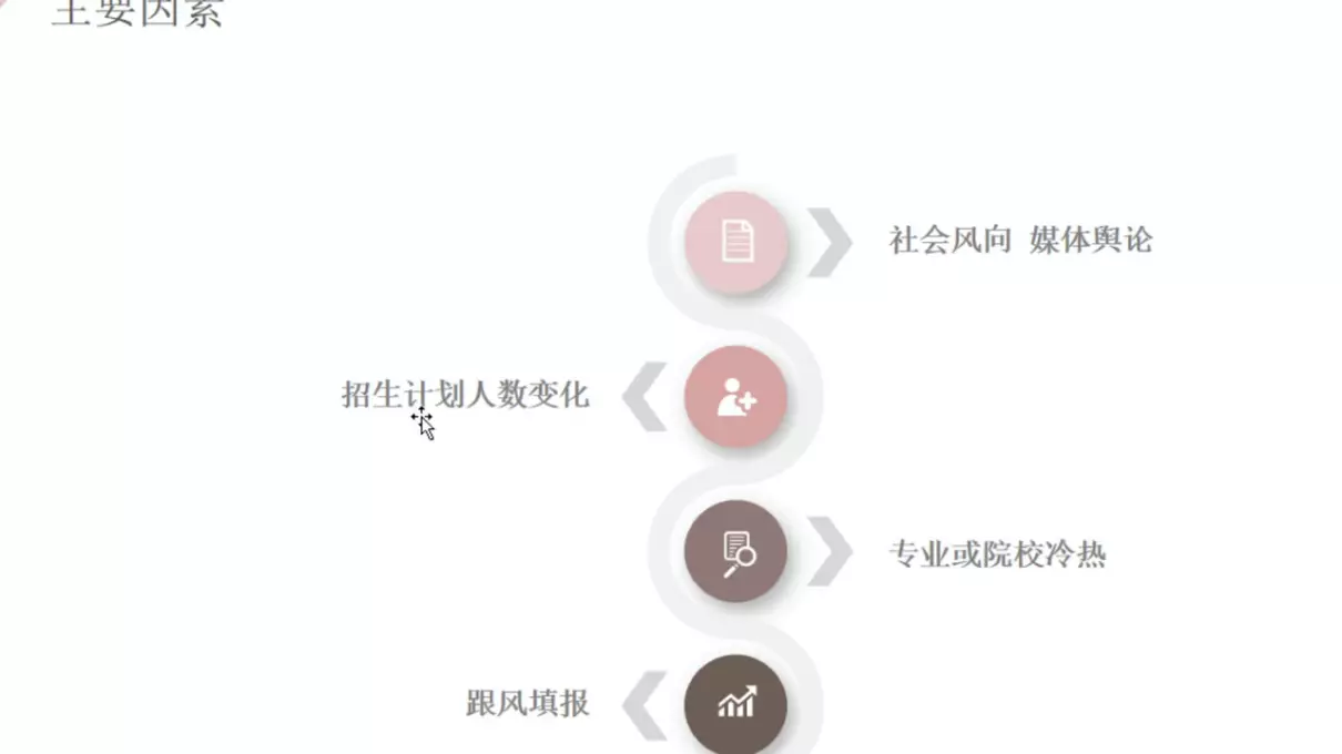 大小年的现象是由什么因素引起的(4)