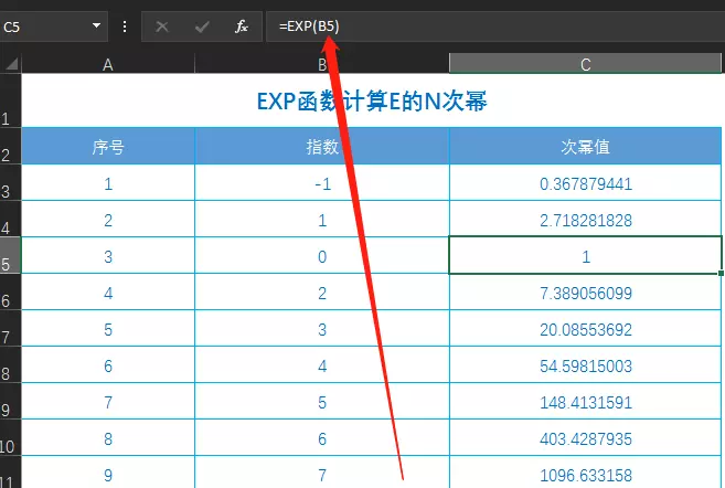 e的0次方是什么函数(6)