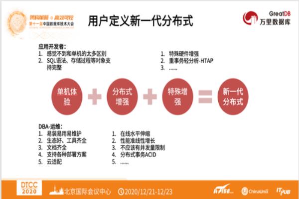 万里集团是什么公司.