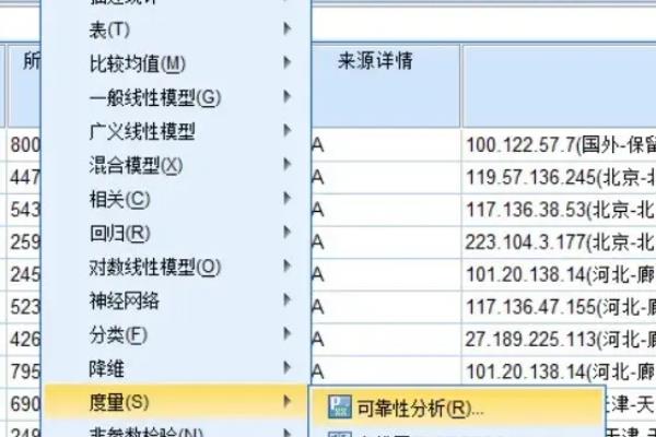 spss信度分析的项数是什么意思.