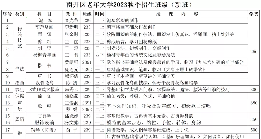 天津老年大学报名条件及收费标准(1)