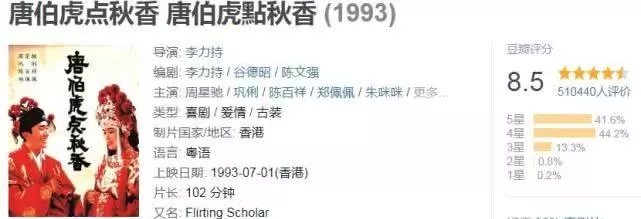 唐伯虎点秋香黄晓明版为什么看不了(1)