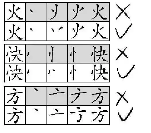 热的笔画顺序怎么写的顺字(6)