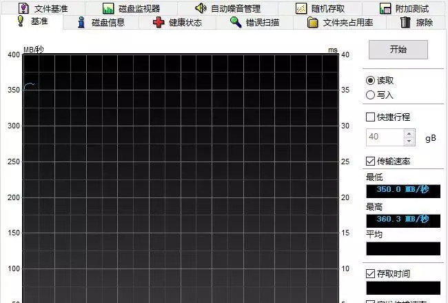 diskgenius能修复固态硬盘吗(7)