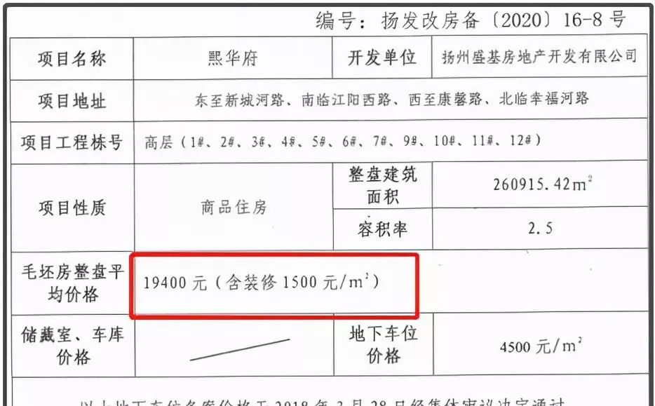 扬州恒大华府属于哪个街道(14)