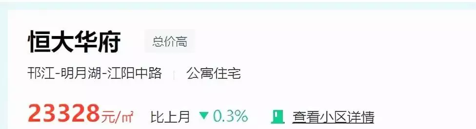 扬州恒大华府属于哪个街道(24)