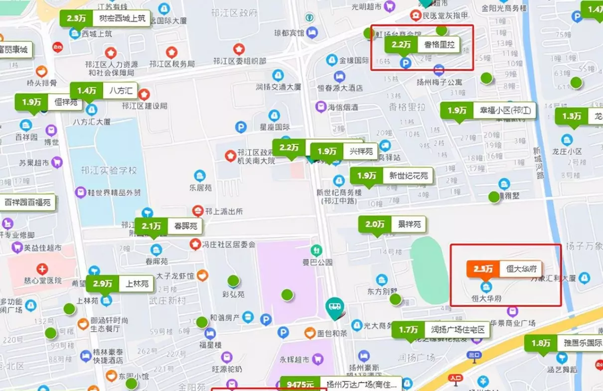 扬州恒大华府属于哪个街道(25)