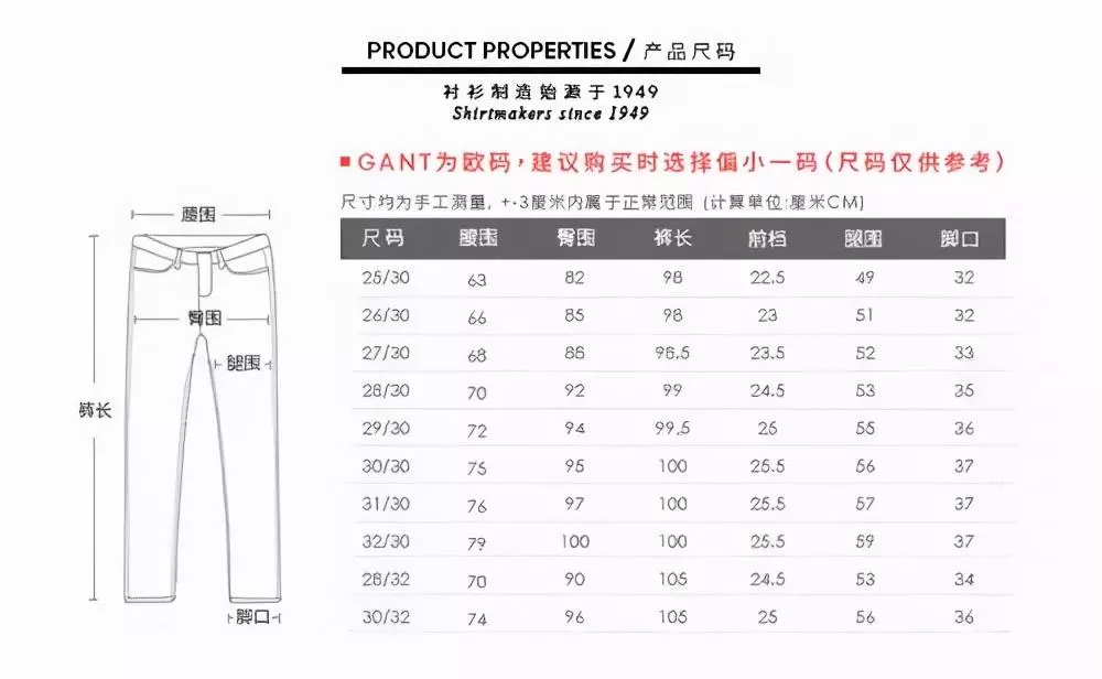 大腿围量哪个位置示意图(3)