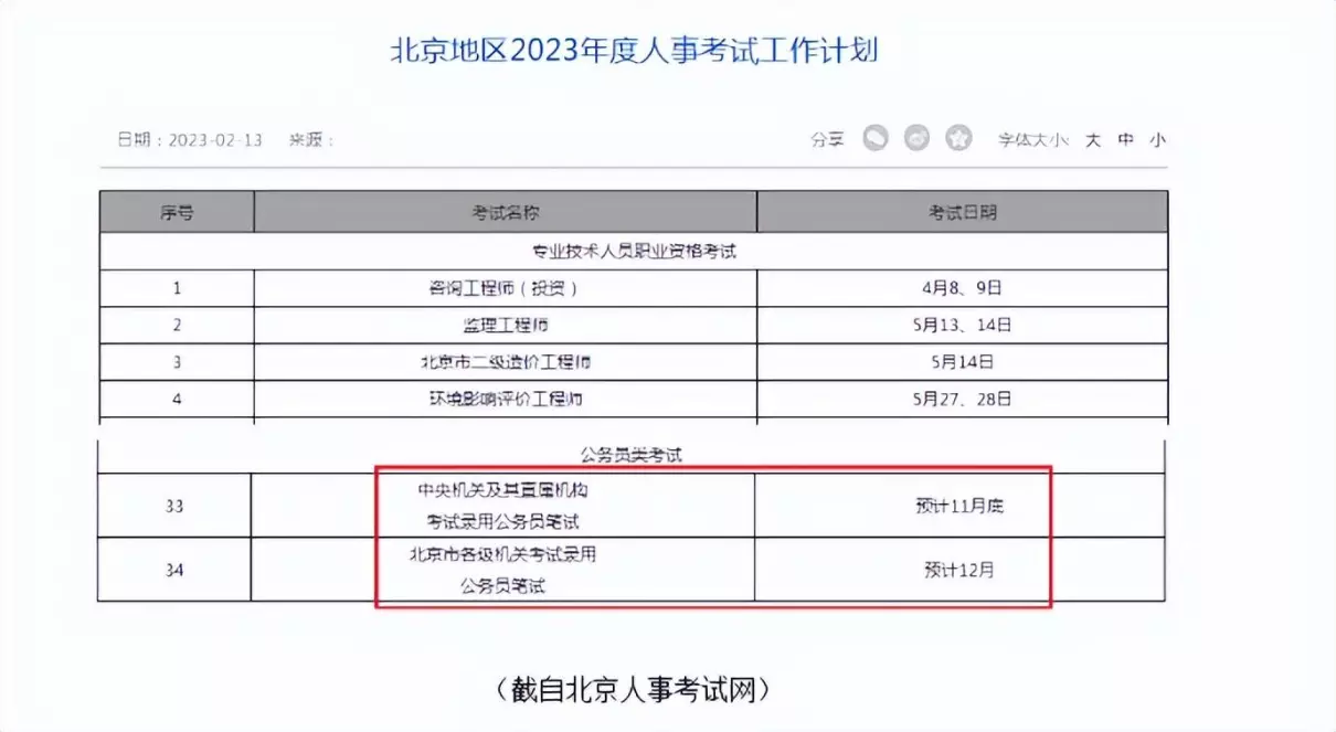 印刷工程专业可以考公务员吗(2)
