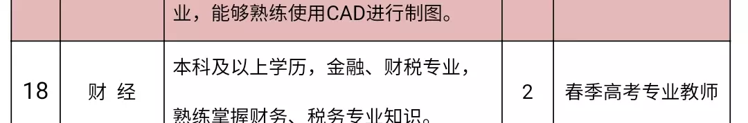 诸城超然中学是高中还是职高(7)