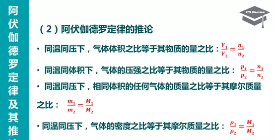 气体摩尔体积与温度和压强的关系(11)