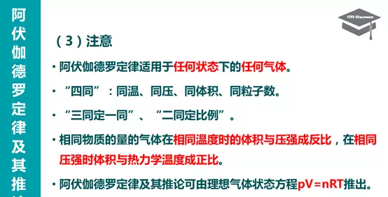 气体摩尔体积与温度和压强的关系(12)