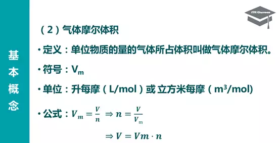 气体摩尔体积与温度和压强的关系(5)