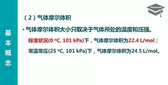 气体摩尔体积与温度和压强的关系(6)