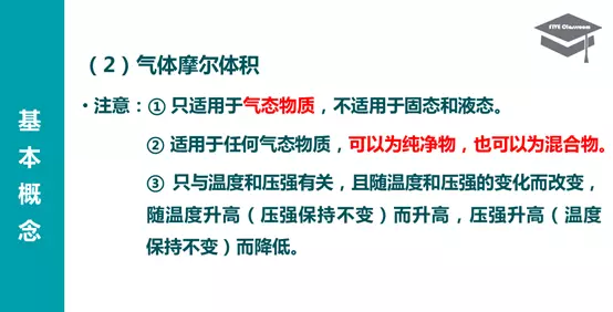 气体摩尔体积与温度和压强的关系(7)