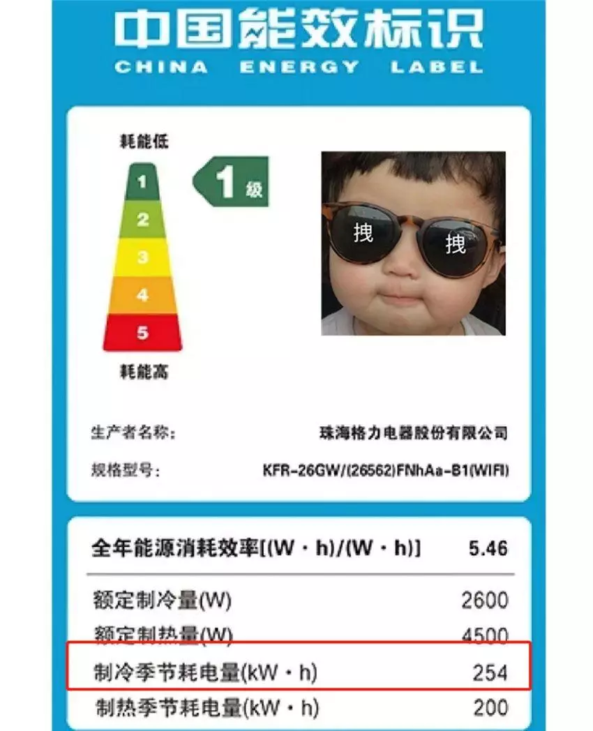 变频空调省电吗一小时多少度电(1)