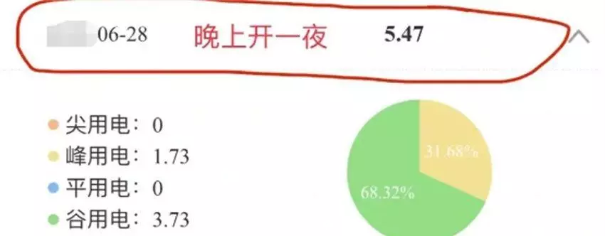 变频空调省电吗一小时多少度电(3)