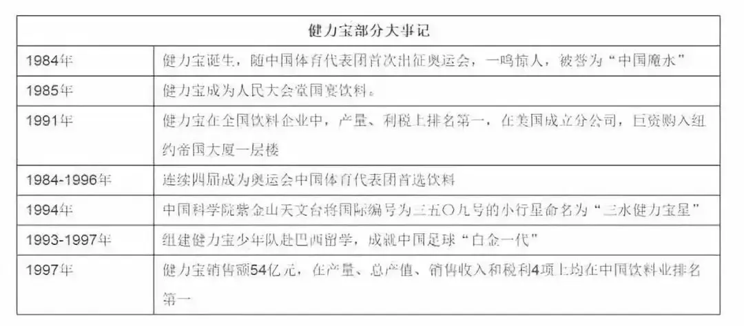 中国驰名商标标志有哪些(11)