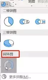 饼图制作方法(6)