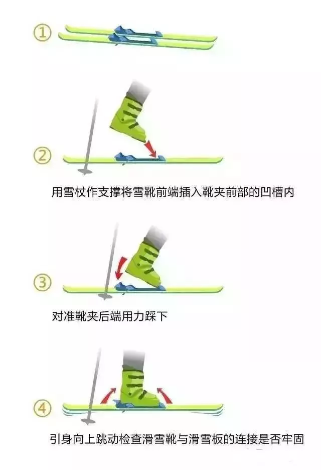 滑雪技巧初学者双板怎么刹车(3)