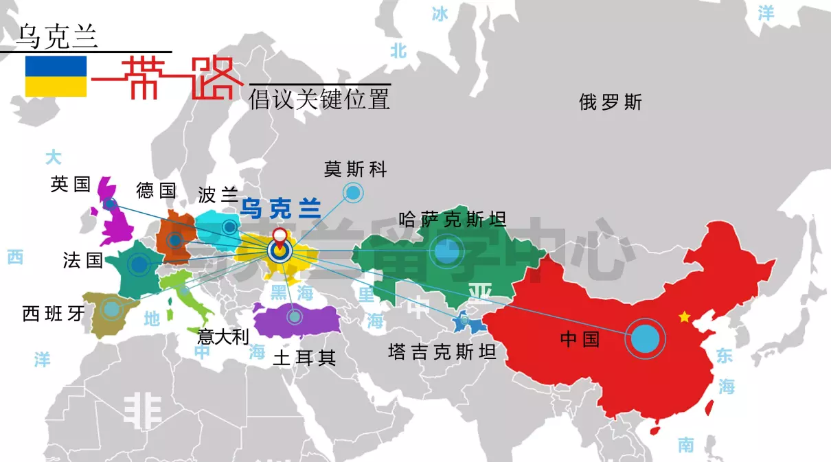乌克兰大学排名(1)
