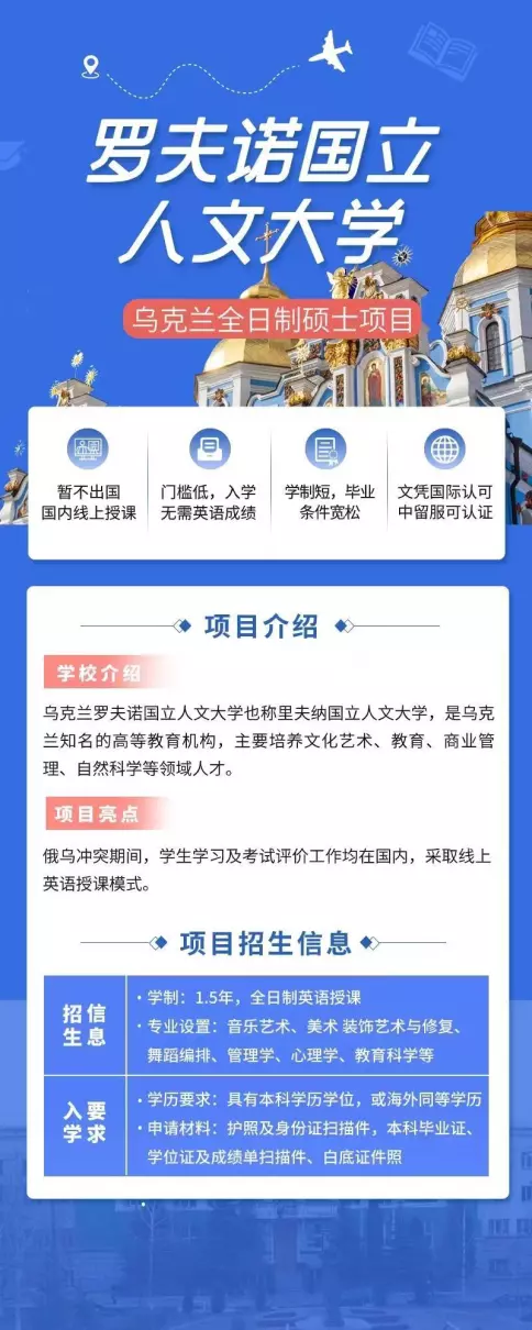 乌克兰大学排名(3)