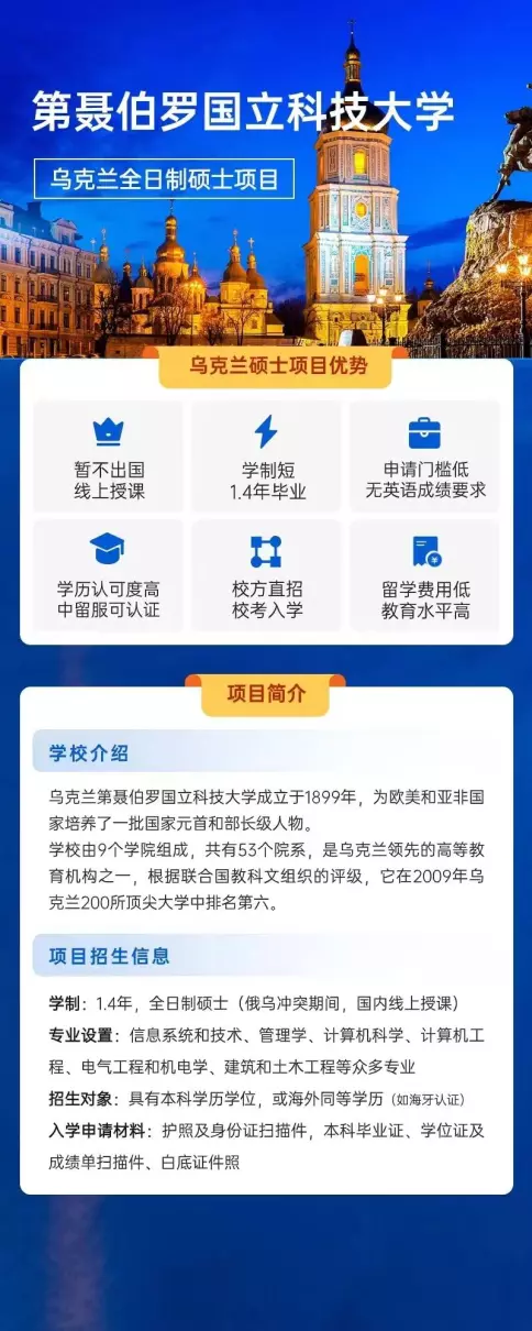 乌克兰大学排名(7)