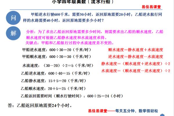 流水问题公式大全.