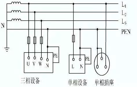 匝数多的一边电压是高还是低(3)