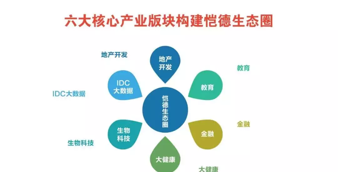 光谷鼎正悦府这个楼盘怎么样(18)