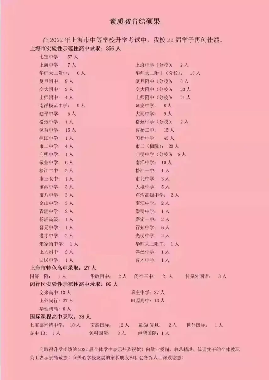 新中初级中学在上海什么水平(10)