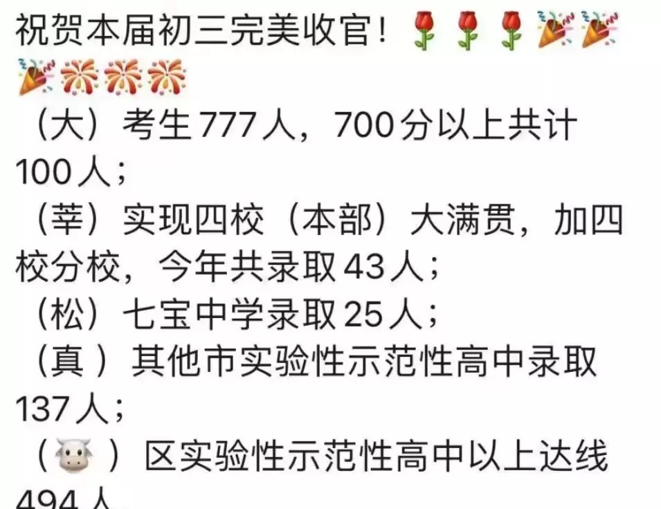 新中初级中学在上海什么水平(14)