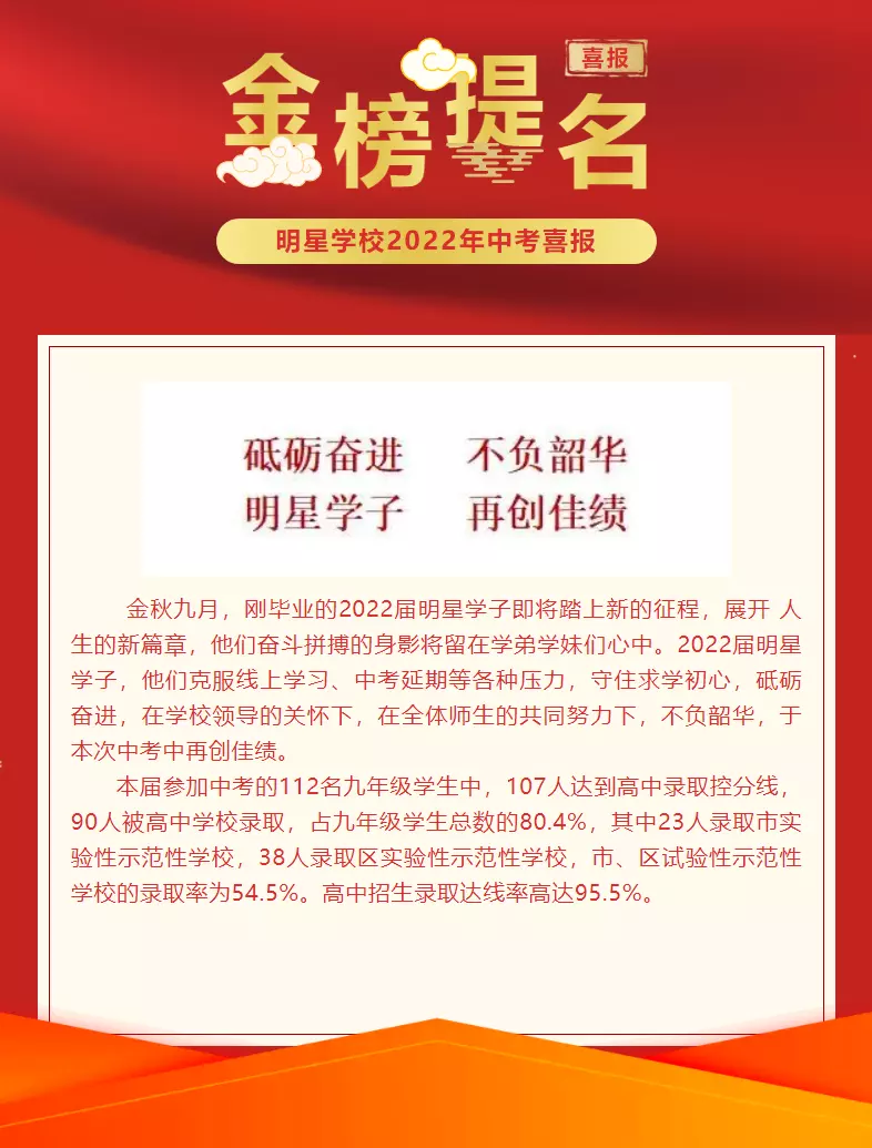 新中初级中学在上海什么水平(18)