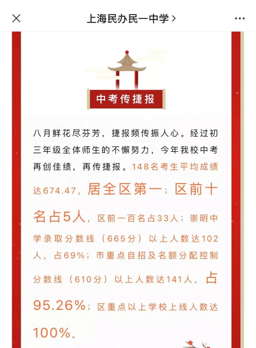 新中初级中学在上海什么水平(31)