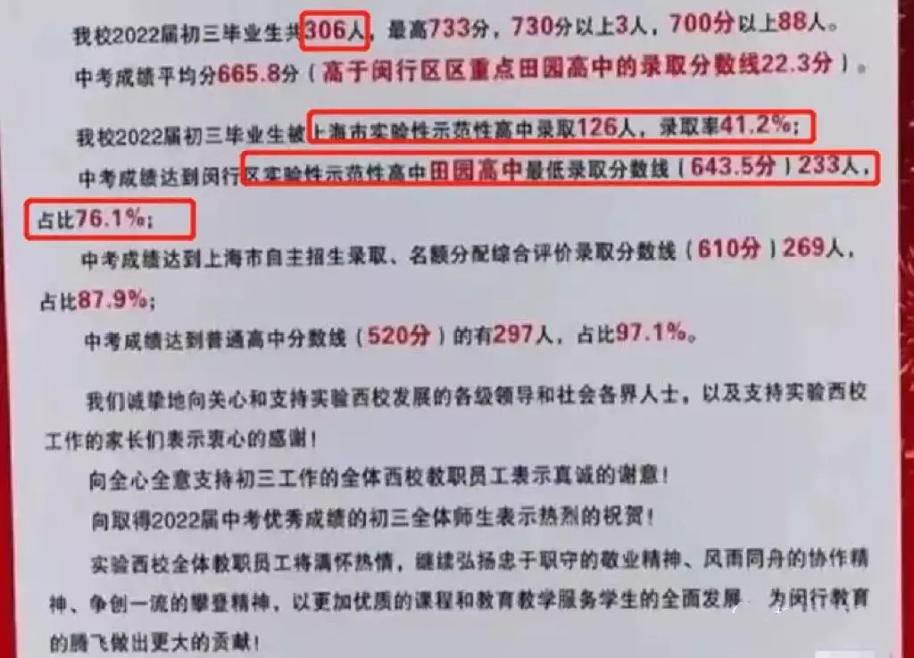 新中初级中学在上海什么水平(8)