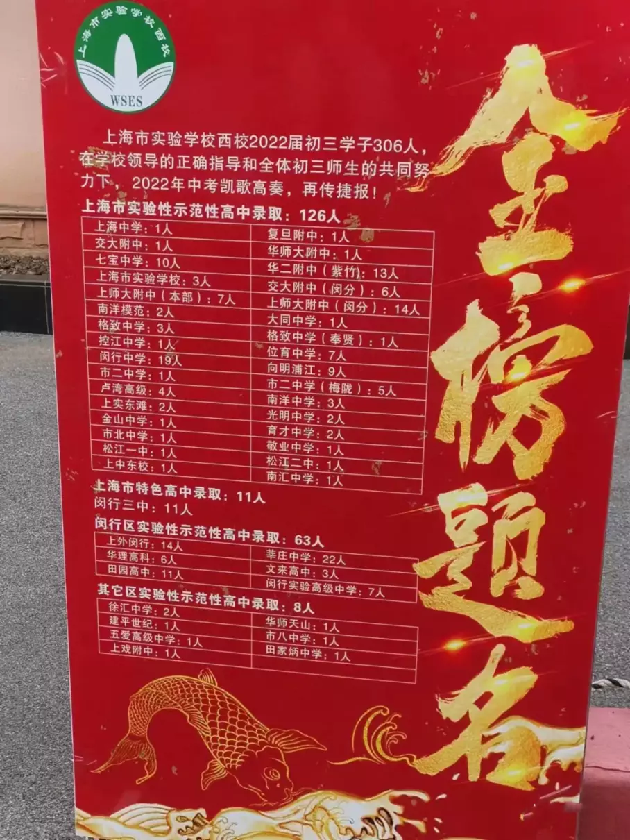 新中初级中学在上海什么水平(9)