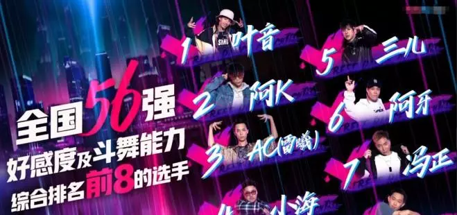 街舞界公认的大神有哪些(1)