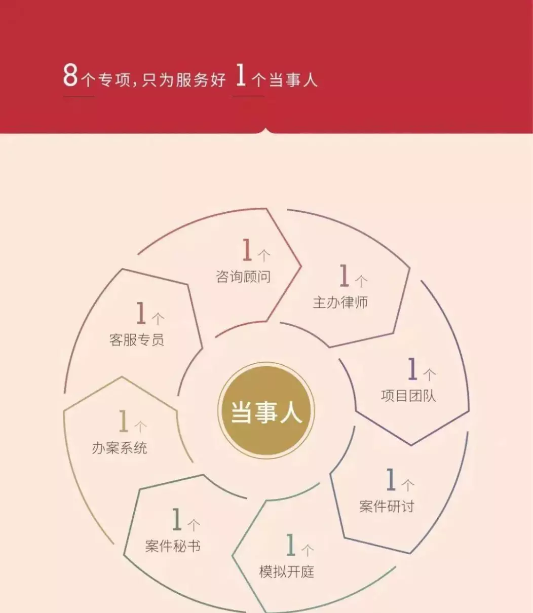 刘桂明桂客学院是干什么的(8)