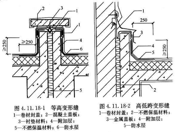 GB50345—2012图集屋面做法(15)