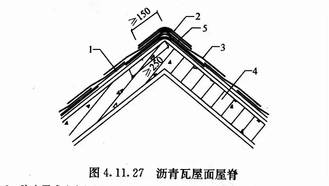 GB50345—2012图集屋面做法(17)
