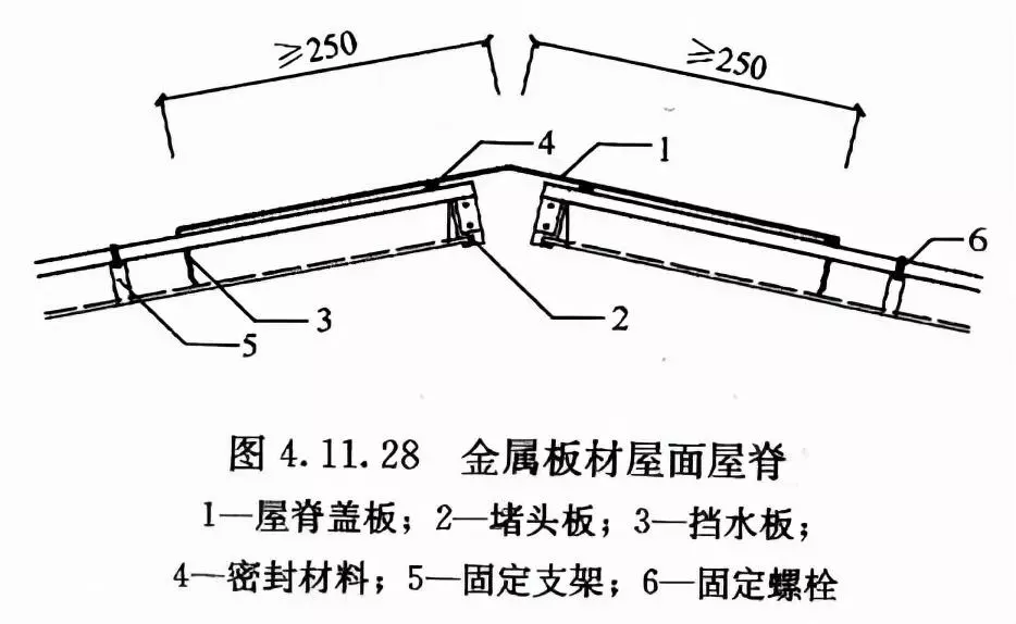 GB50345—2012图集屋面做法(18)